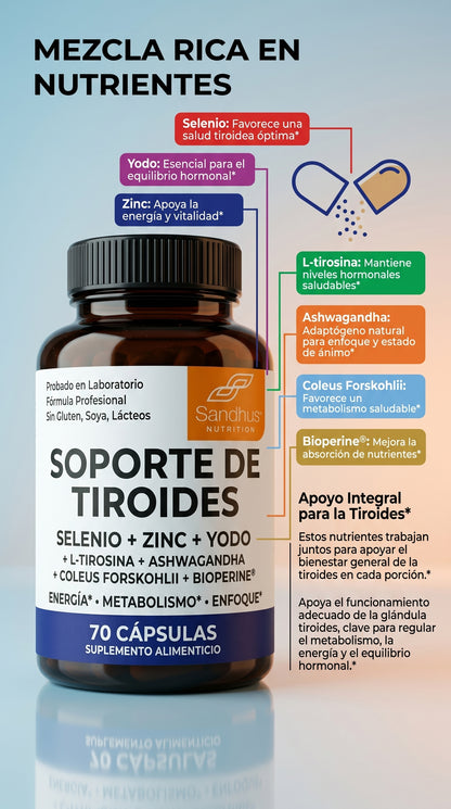 THYROIDE SUPPOR ENERGIA METABOLISMO
