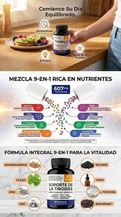 THYROIDE SUPPOR ENERGIA METABOLISMO